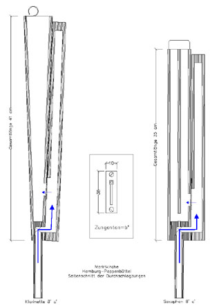 Seitenschnitt der Zungenpfeifen